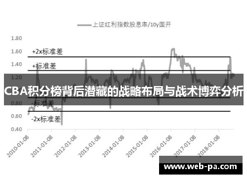 CBA积分榜背后潜藏的战略布局与战术博弈分析