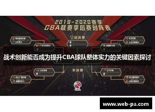战术创新能否成为提升CBA球队整体实力的关键因素探讨