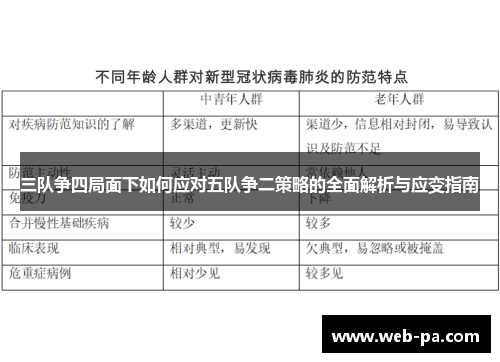 三队争四局面下如何应对五队争二策略的全面解析与应变指南