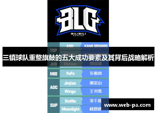 三镇球队重整旗鼓的五大成功要素及其背后战略解析