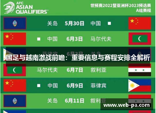 国足与越南激战前瞻：重要信息与赛程安排全解析