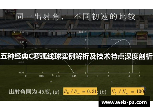五种经典C罗弧线球实例解析及技术特点深度剖析