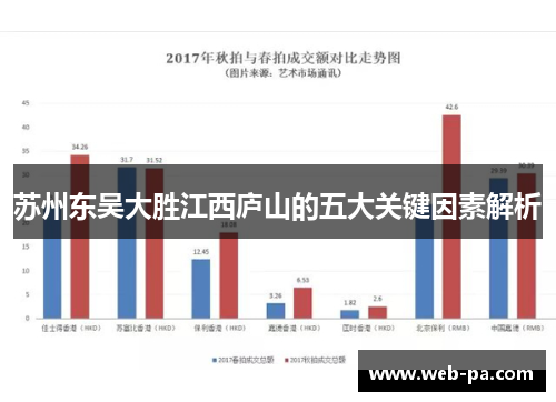 苏州东吴大胜江西庐山的五大关键因素解析