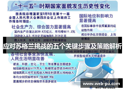 应对苏格兰挑战的五个关键步骤及策略解析