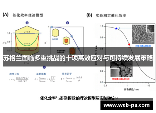 苏格兰面临多重挑战的十项高效应对与可持续发展策略
