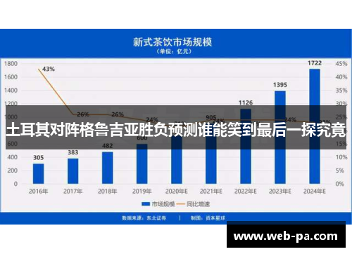 土耳其对阵格鲁吉亚胜负预测谁能笑到最后一探究竟