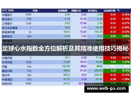 足球心水指数全方位解析及其精准使用技巧揭秘