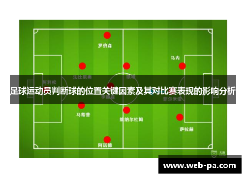 足球运动员判断球的位置关键因素及其对比赛表现的影响分析