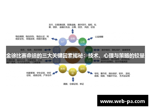 金徐比赛命运的三大关键因素揭秘:技术、心理与策略的较量 金徐比赛命运的三大关键因素揭秘:技术、心理与策略的较量