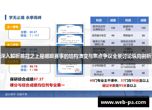 深入解析英冠之上是哪级赛事的结构演变与焦点争议全景讨论纵向剖析 深入解析英冠之上是哪级赛事的结构演变与焦点争议全景讨论纵向剖析