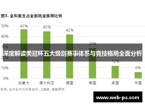 深度解读美冠杯五大级别赛事体系与竞技格局全面分析