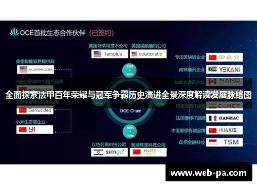 全面探索法甲百年荣耀与冠军争霸历史演进全景深度解读发展脉络图 全面探索法甲百年荣耀与冠军争霸历史演进全景深度解读发展脉络图