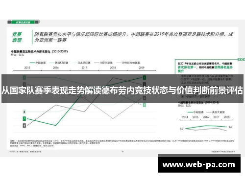 从国家队赛季表现走势解读德布劳内竞技状态与价值判断前景评估