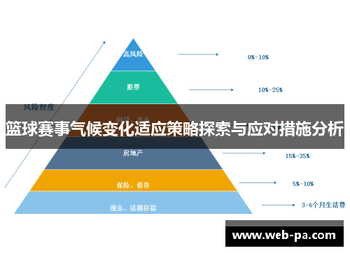 篮球赛事气候变化适应策略探索与应对措施分析