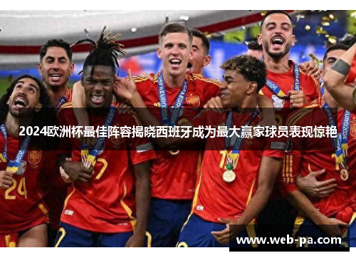 2024欧洲杯最佳阵容揭晓西班牙成为最大赢家球员表现惊艳 2024欧洲杯最佳阵容揭晓西班牙成为最大赢家球员表现惊艳