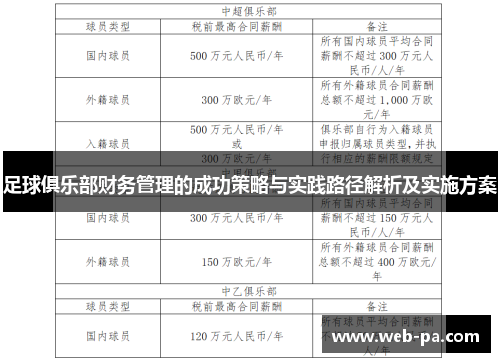 足球俱乐部财务管理的成功策略与实践路径解析及实施方案 足球俱乐部财务管理的成功策略与实践路径解析及实施方案
