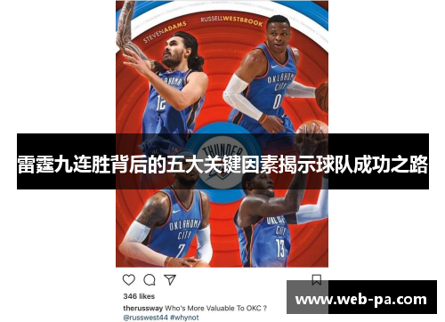 雷霆九连胜背后的五大关键因素揭示球队成功之路