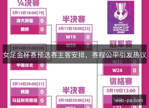 女足金杯赛预选赛主客安排,赛程公平引发热议 女足金杯赛预选赛主客安排,赛程公平引发热议